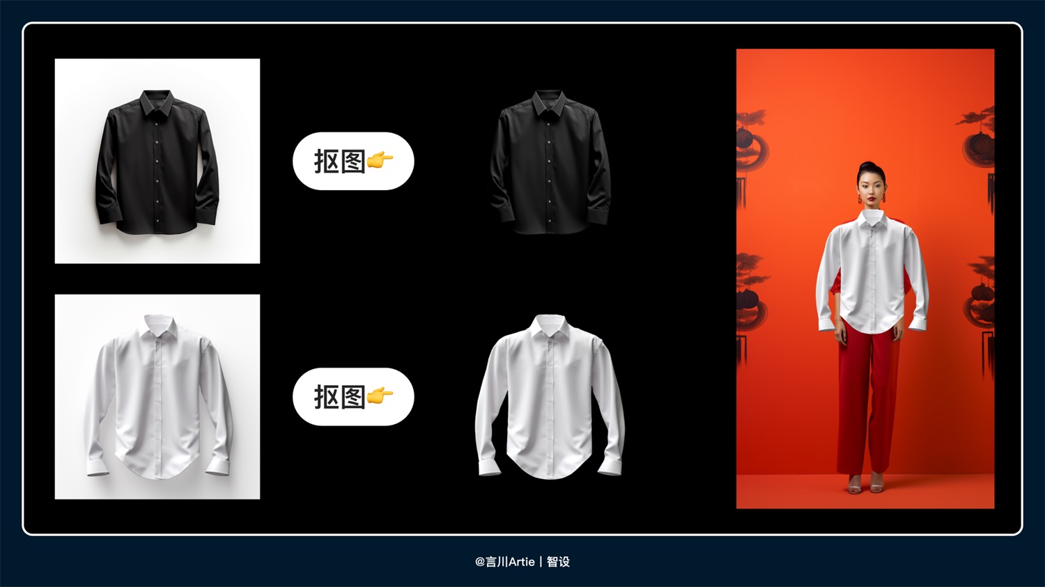 AIGC如何應用到實戰？4個案例幫你快速掌握！