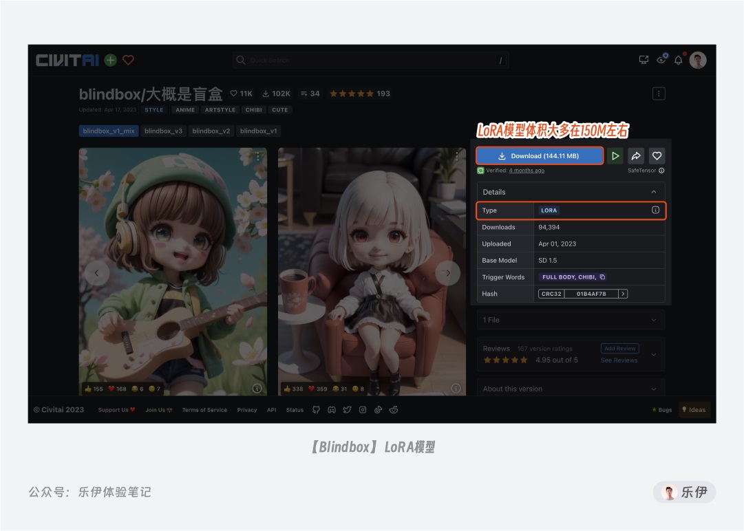 萬字干貨！超全面的Stable Diffusion學習指南：模型篇