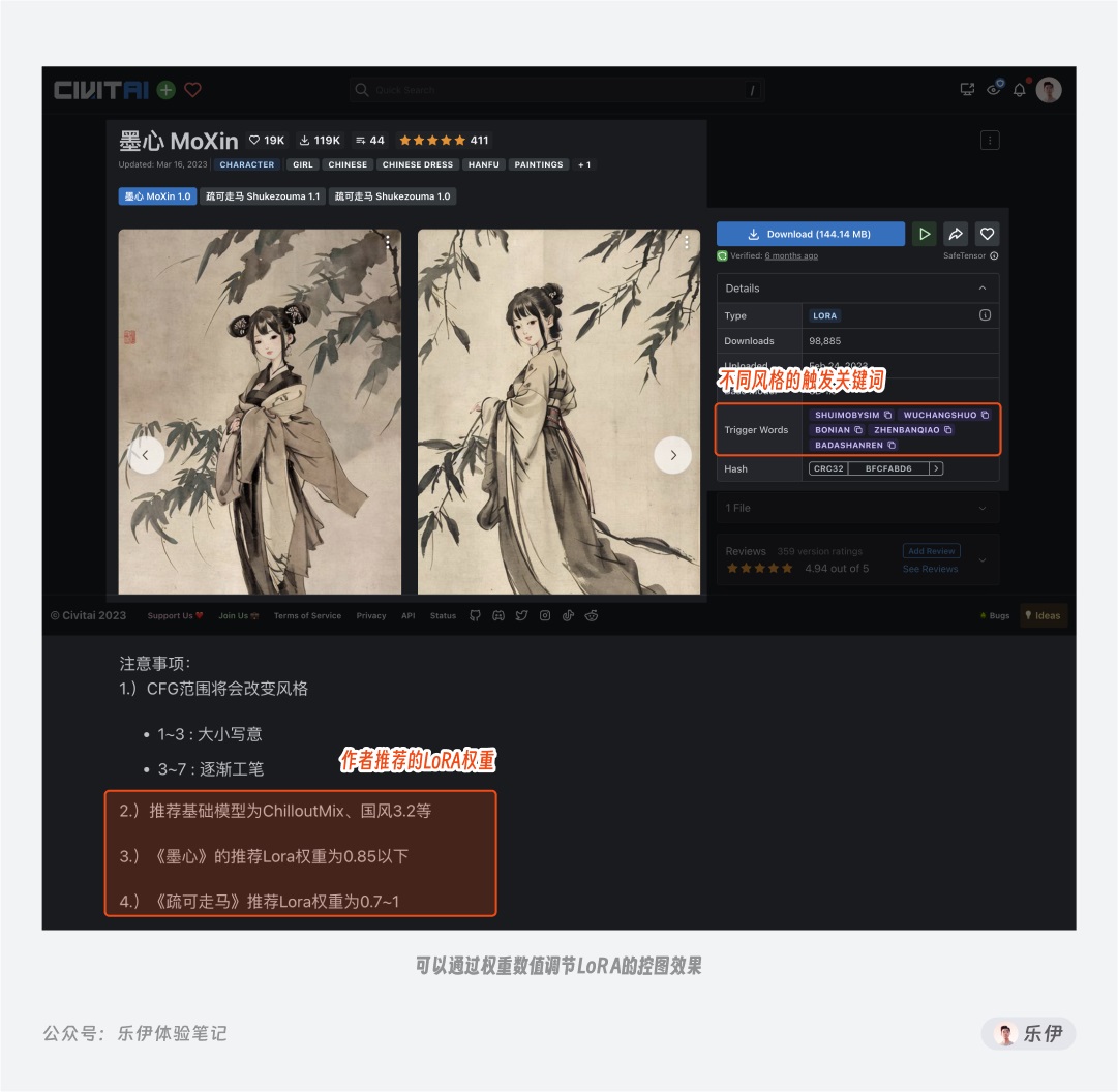 萬字干貨！超全面的Stable Diffusion學習指南：模型篇