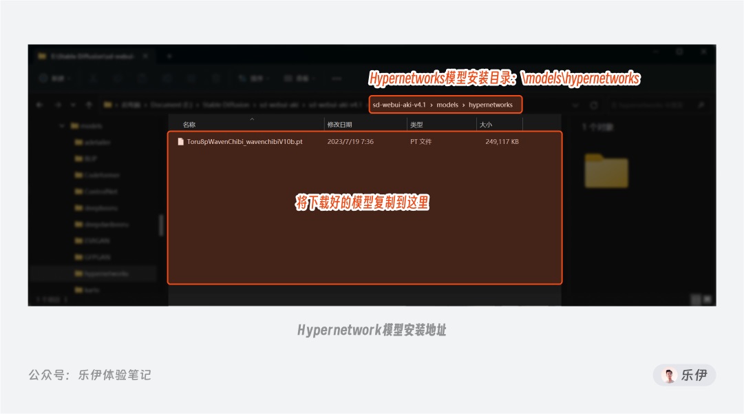 萬字干貨！超全面的Stable Diffusion學習指南：模型篇