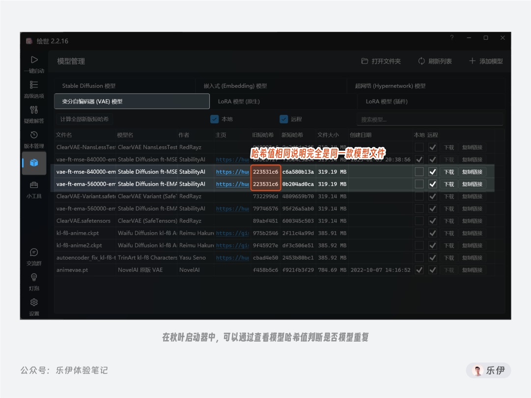 萬字干貨！超全面的Stable Diffusion學習指南：模型篇