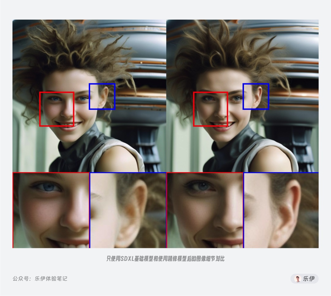 萬字干貨！超全面的Stable Diffusion學習指南：模型篇