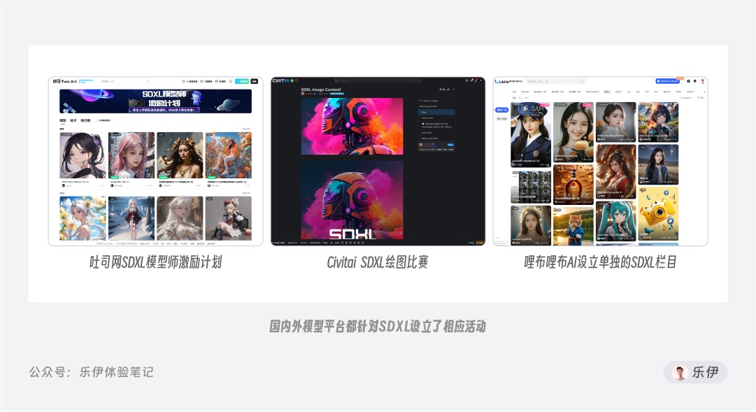 萬字干貨！超全面的Stable Diffusion學習指南：模型篇
