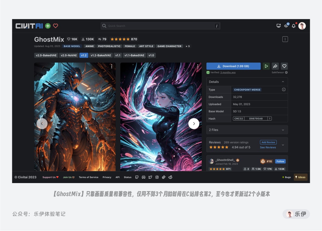 萬字干貨！超全面的Stable Diffusion學習指南：模型篇