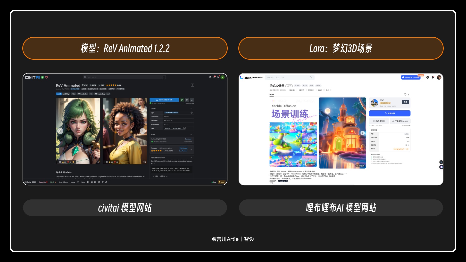 案例解析！3個實戰應用場景幫你深度掌握Stable Diffusion