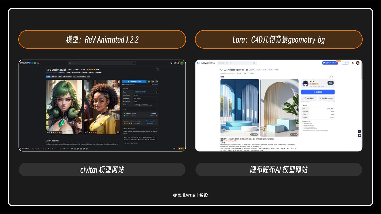 案例解析！3個實戰應用場景幫你深度掌握Stable Diffusion