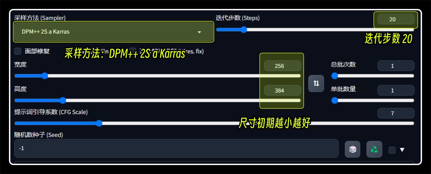 案例解析！3個實戰應用場景幫你深度掌握Stable Diffusion