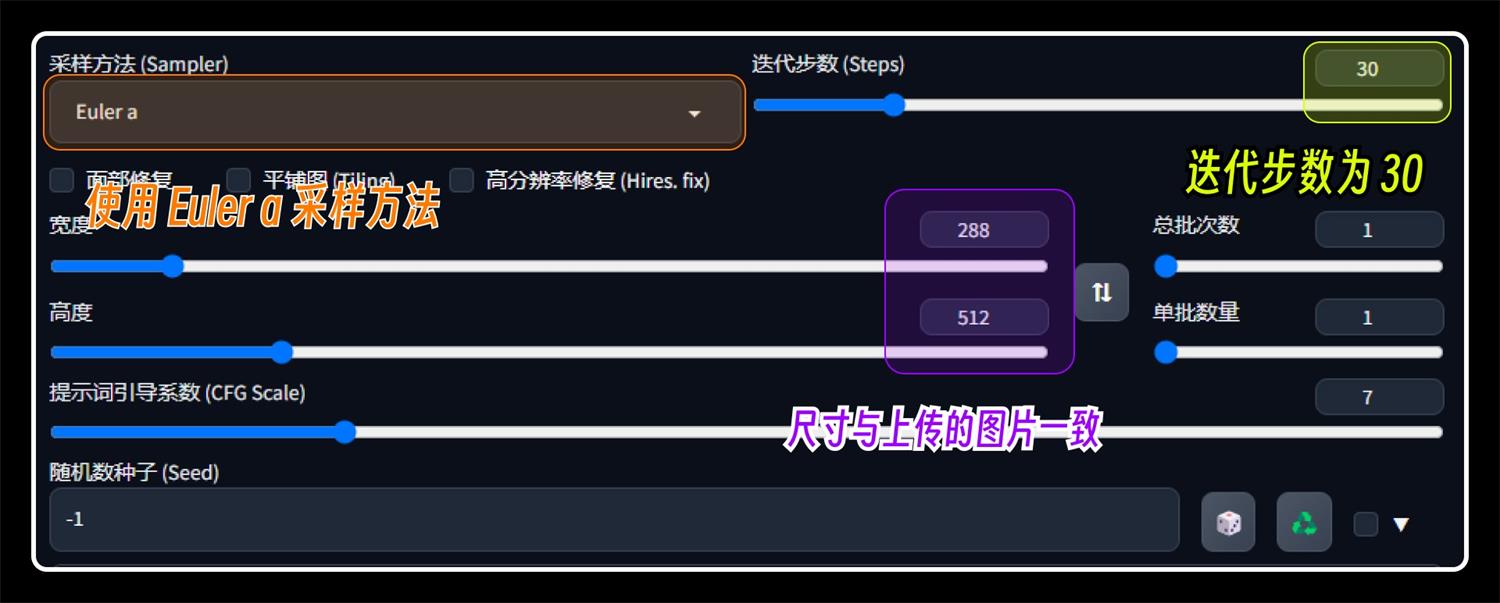 案例解析！3個實戰應用場景幫你深度掌握Stable Diffusion