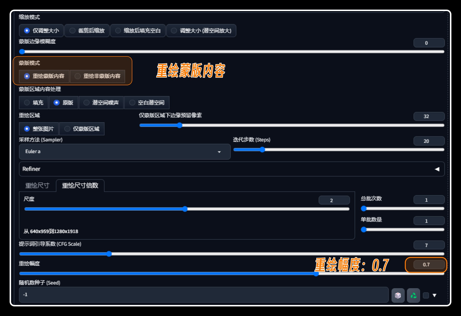 深度解析！如何用Stable Diffusion實現(xiàn)模特精準換裝？