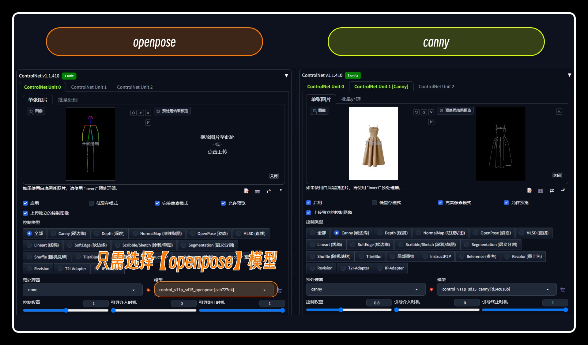 深度解析！如何用Stable Diffusion實現(xiàn)模特精準換裝？