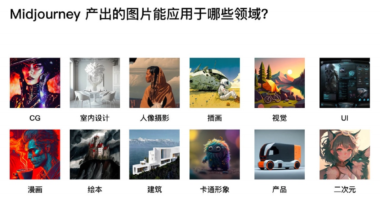 AIGC如何在商業項目中使用？來看6年獨立設計師的深度分析！