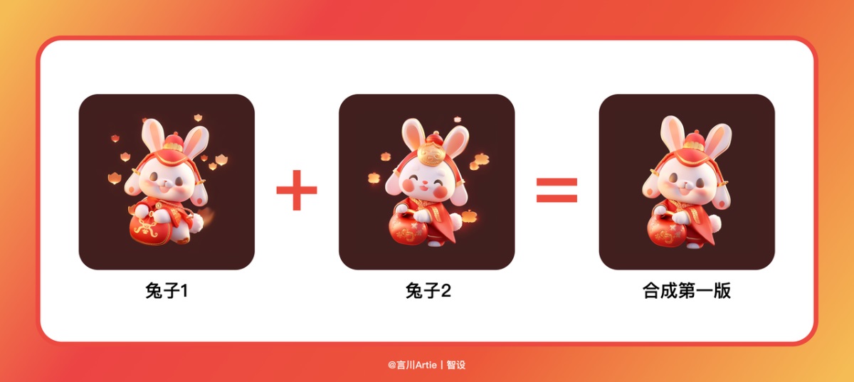 AIGC實戰案例！兔年活動主視覺設計流程拆解