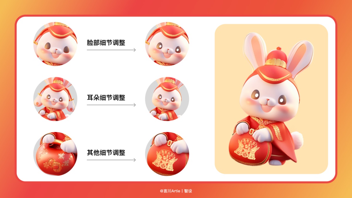 AIGC實戰案例！兔年活動主視覺設計流程拆解
