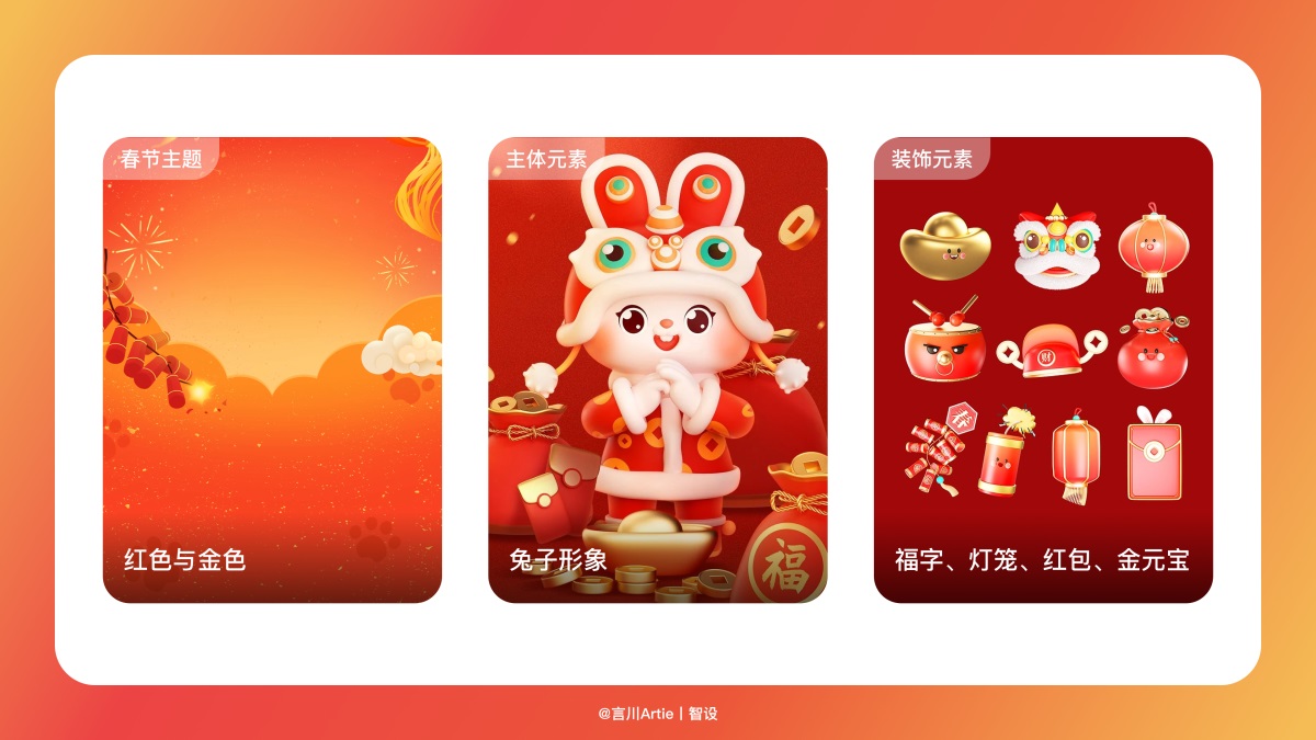 AIGC實戰案例！兔年活動主視覺設計流程拆解