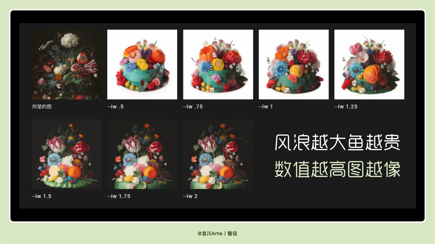 深度解析！AIGC在電商產品設計中的應用