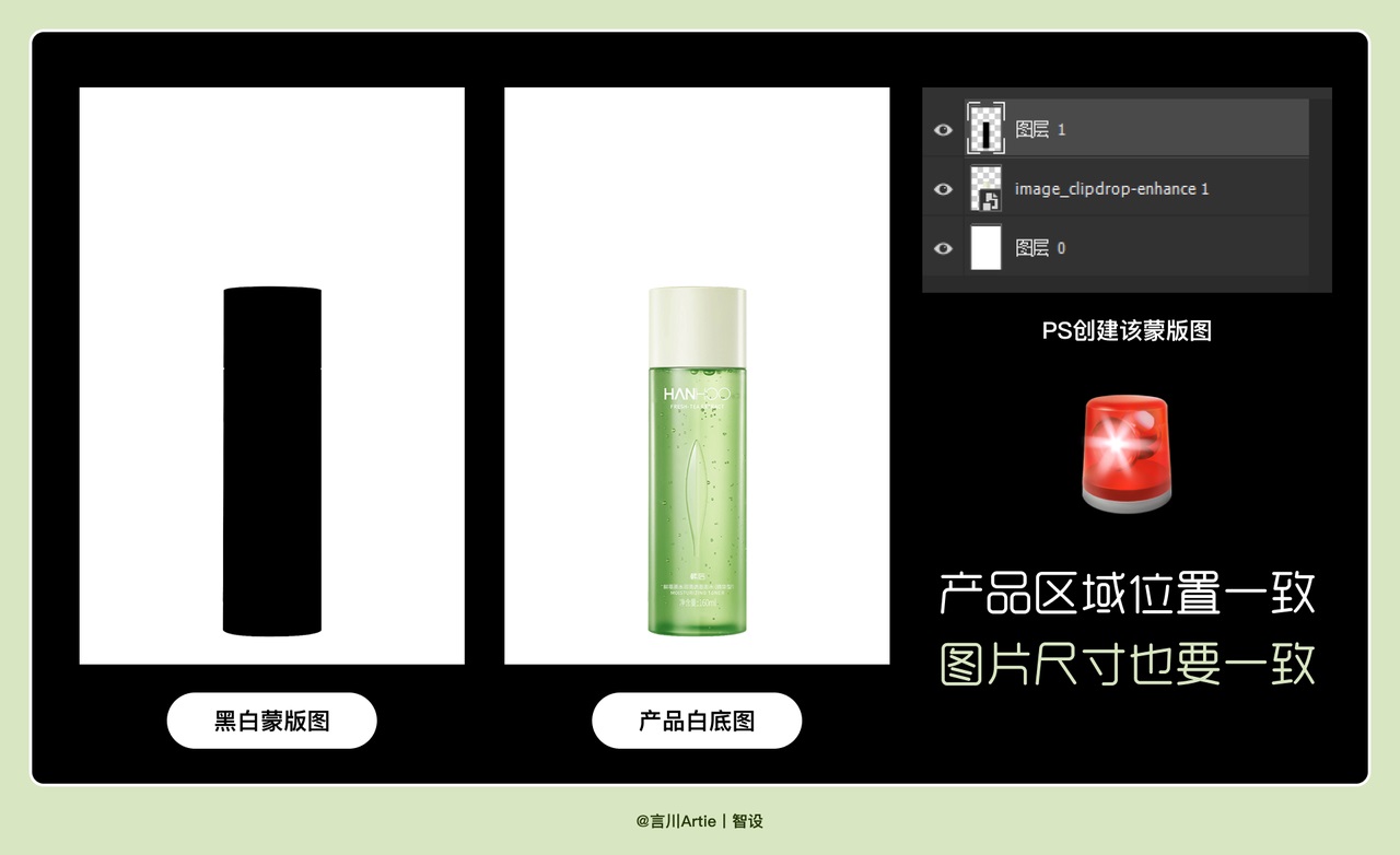 深度解析！AIGC在電商產品設計中的應用