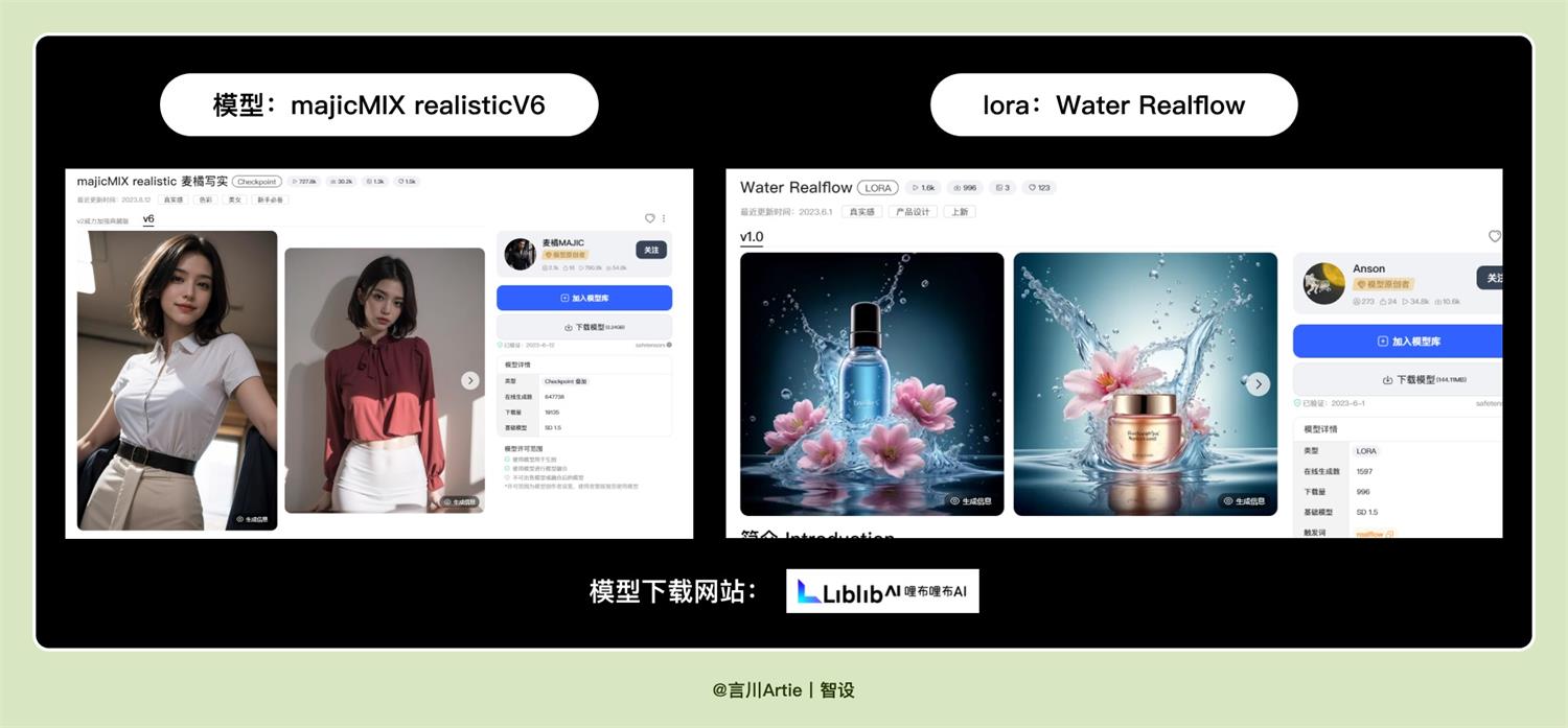 深度解析！AIGC在電商產品設計中的應用