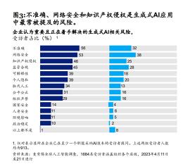 技經(jīng)觀察丨探索GenAI在生命科學(xué)領(lǐng)域的價(jià)值:從預(yù)測(cè)到創(chuàng)造